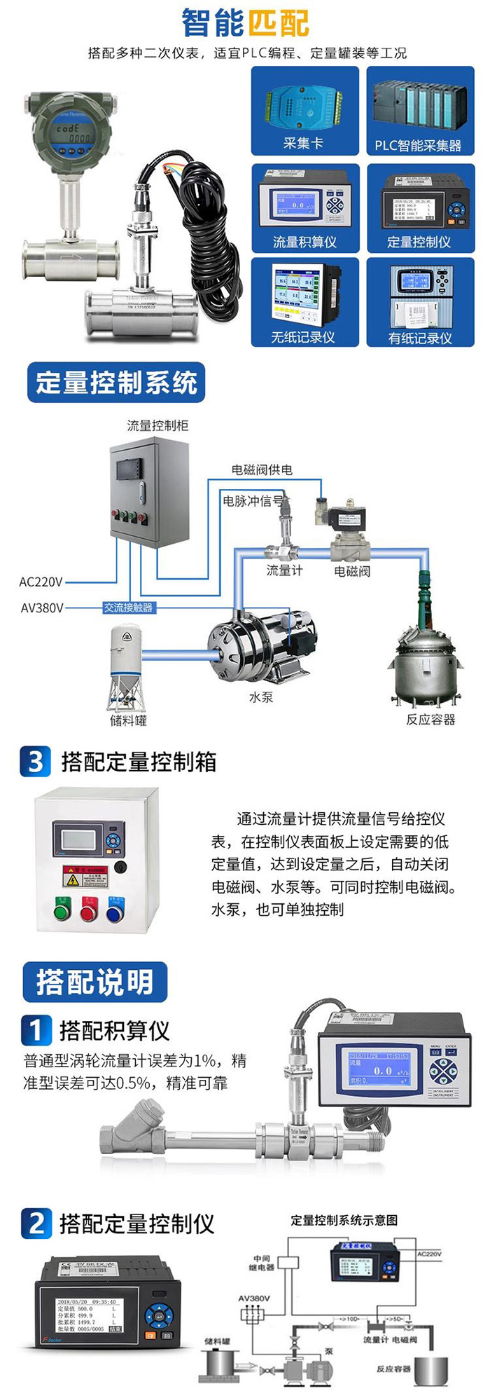 衛(wèi)生型液體流量計(jì)與定量控制儀安裝示意圖