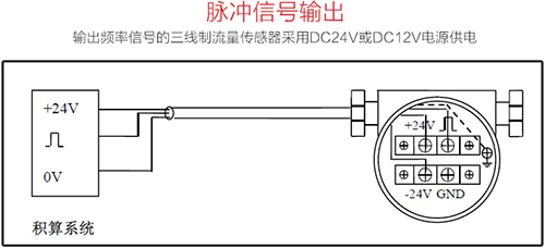 氯甲烷流量計(jì)三線制接線圖