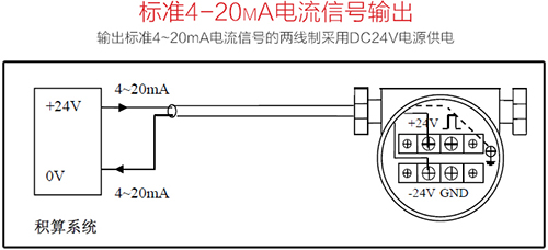 氯甲烷流量計(jì)4-20mA兩線制接線圖