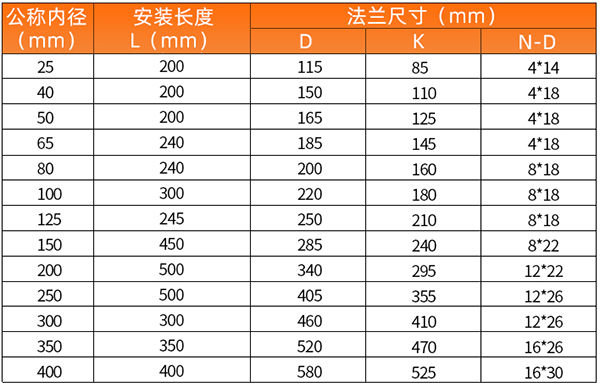 輕烴氣流量計安裝尺寸表