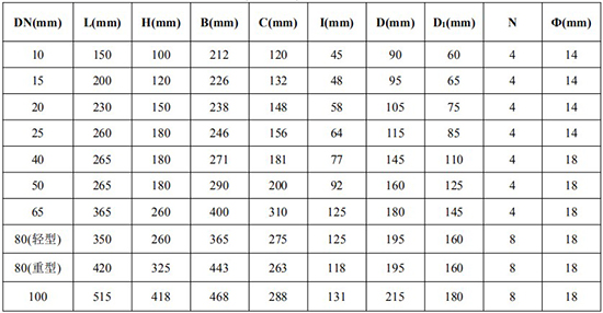重油流量計(jì)外形尺寸對(duì)照表三