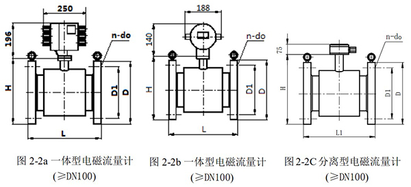 測水電磁流量計外形尺寸圖一