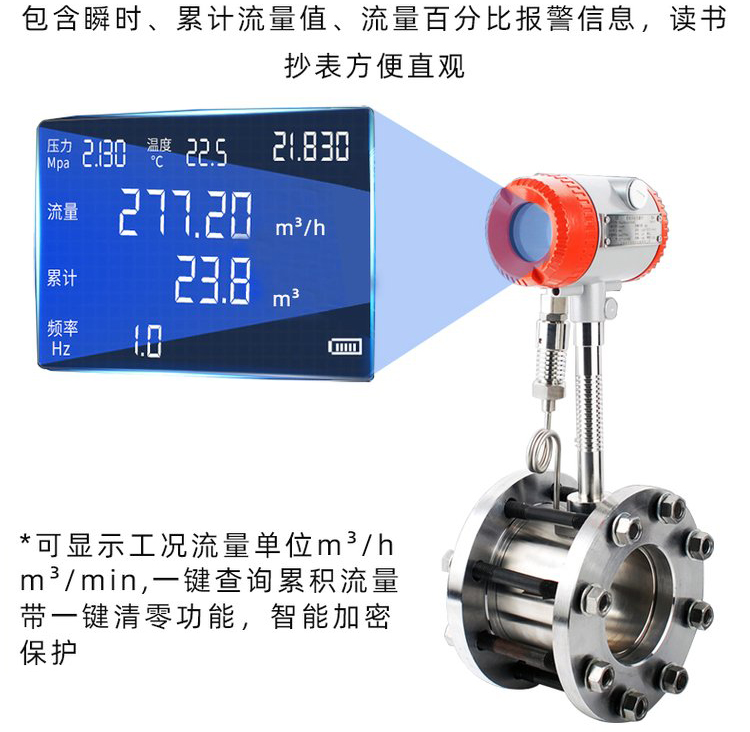 蒸汽專用流量計(jì)液晶顯示圖