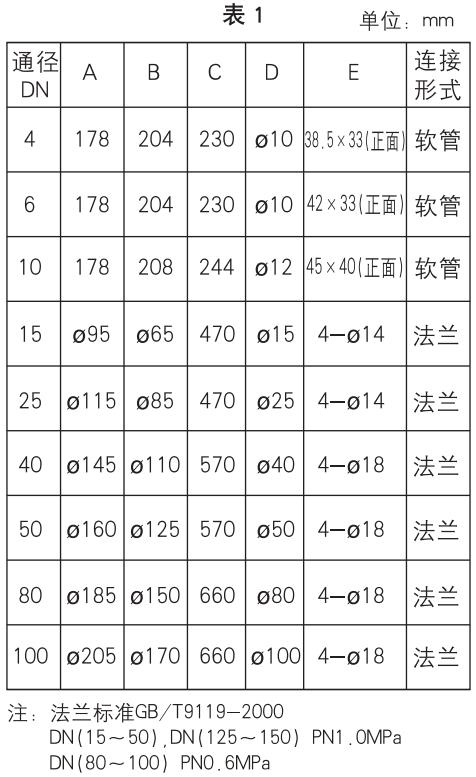 塑料浮子流量計外形尺寸表