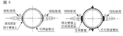 多普勒超聲波流量計焊接球閥底座