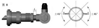 高溫超聲波流量計(jì)插入深度的計(jì)算