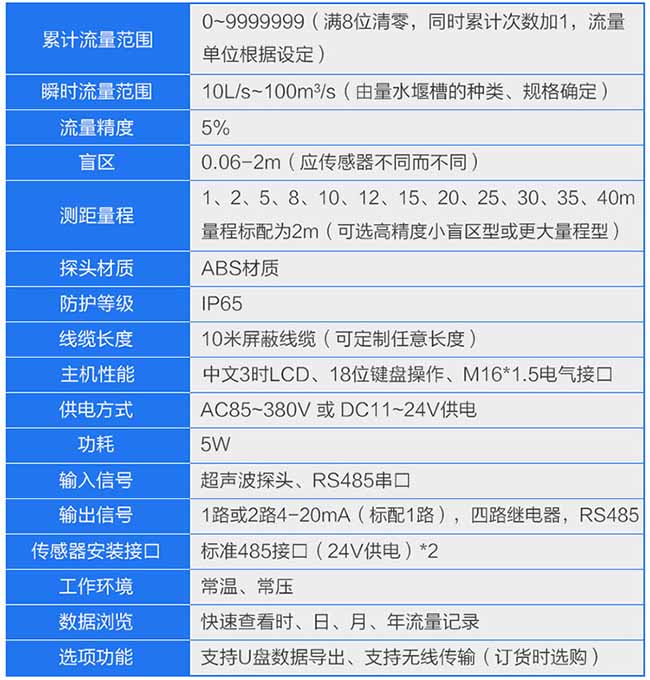 遠傳超聲波流量計參數表