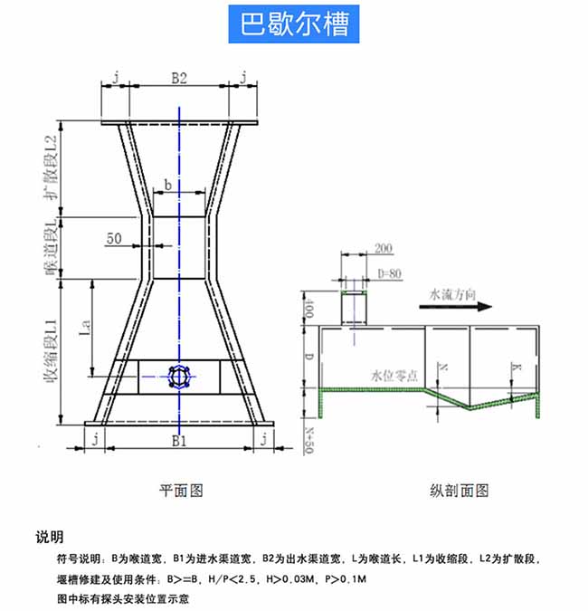 遠傳超聲波流量計安裝尺寸圖