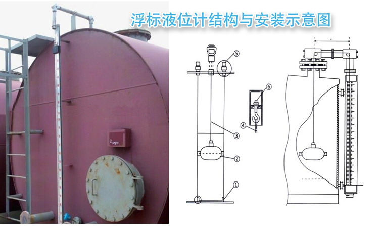 耐酸堿重錘式液位計現(xiàn)場安裝使用圖