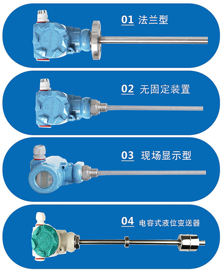 導(dǎo)熱油浮球液位計分類圖