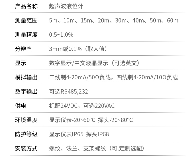 水箱超聲波液位計(jì)技術(shù)參數(shù)表