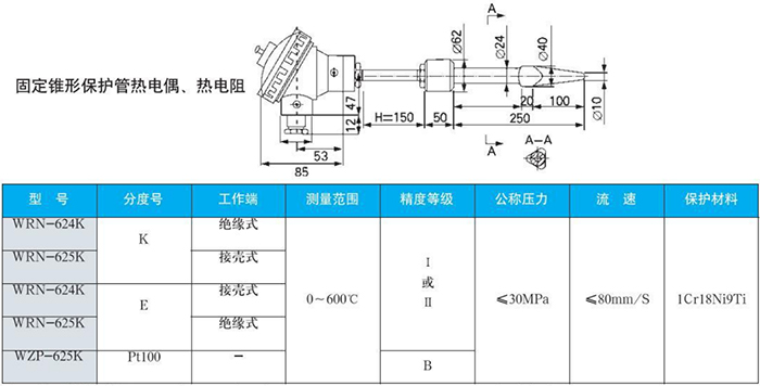 電站測溫專用熱電偶固定錐形保護管規(guī)格表