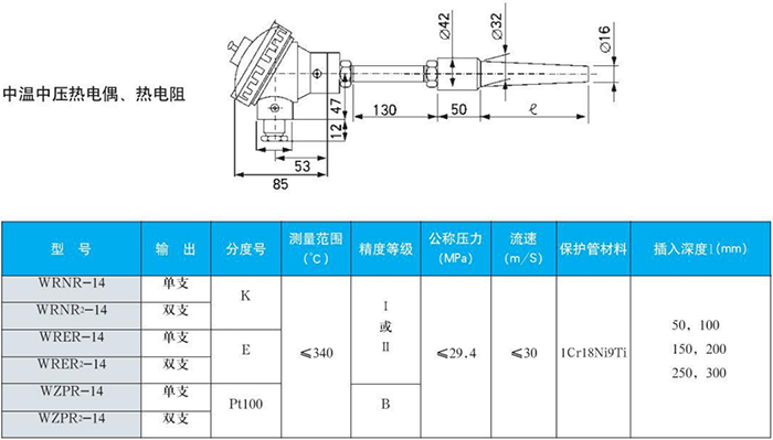 電站測溫專用熱電偶中溫中壓規(guī)格表