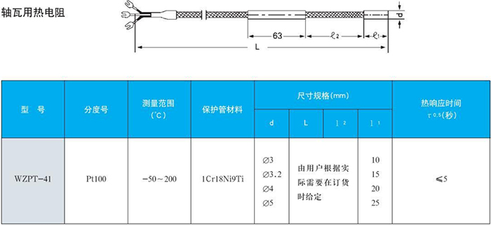 卡套式耐磨阻漏熱電偶軸瓦用規(guī)格表