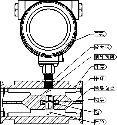 防爆柴油流量計(jì)結(jié)構(gòu)圖