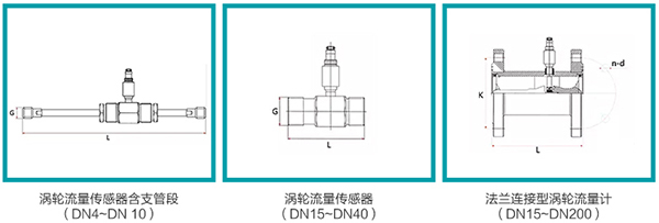 管道柴油流量計傳感器外形圖