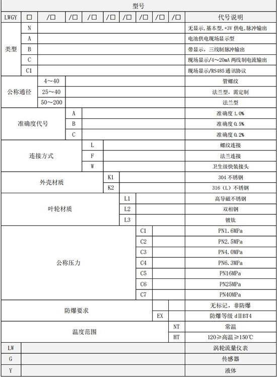 甲醇流量計(jì)量表規(guī)格型號(hào)選型表