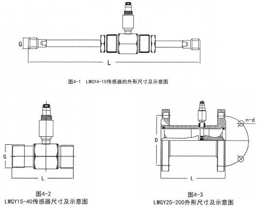 冷卻水流量計外形圖