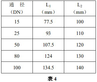 液體轉(zhuǎn)子流量計(jì)安裝尺寸表二