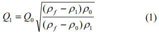 液體轉(zhuǎn)子流量計(jì)水標(biāo)換算公式