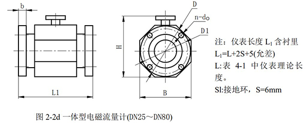 液體硫磺流量計(jì)外形尺寸圖二