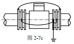 乙酸乙酯流量計接地方式圖三